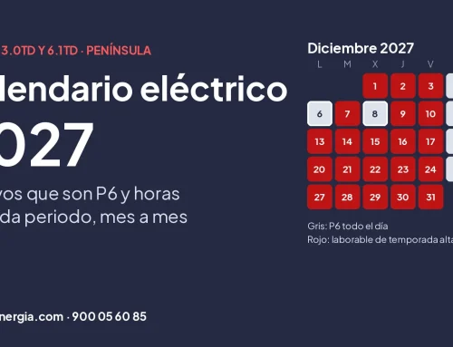 Calendario eléctrico 2027 de la 3.0TD y la 6.1TD: festivos P6 y horas de cada periodo
