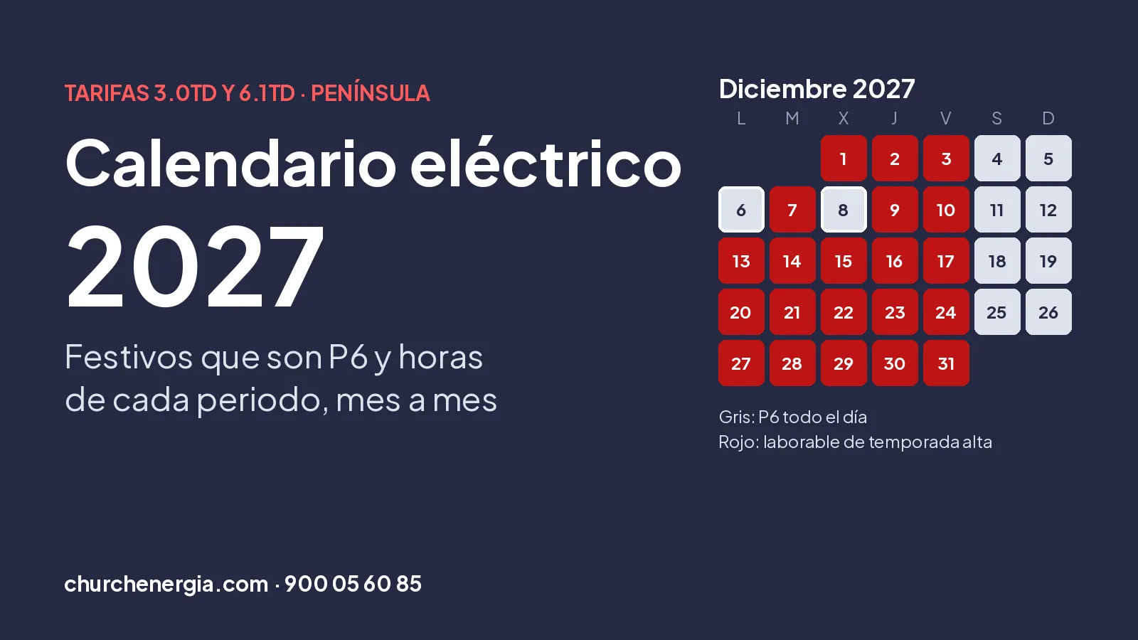 Calendario eléctrico 2027 de las tarifas 3.0TD y 6.1TD con los días P6 de diciembre