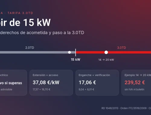 Subir de 15 kW: boletín, derechos de acometida y paso a trifásico